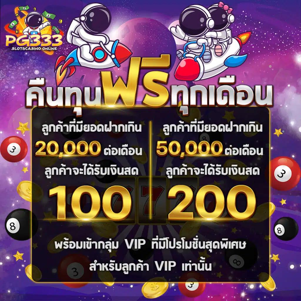 1688สล็อต: รวมเกมสล็อตออนไลน์ยอดนิยม โอเค ไม่มีขั้นต่ำ