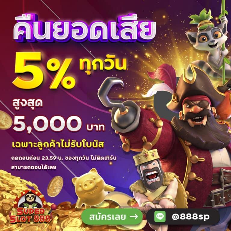 20 รับ 100: คาสิโนออนไลน์ใหม่ สุดมันส์ โบนัสเพียบ!