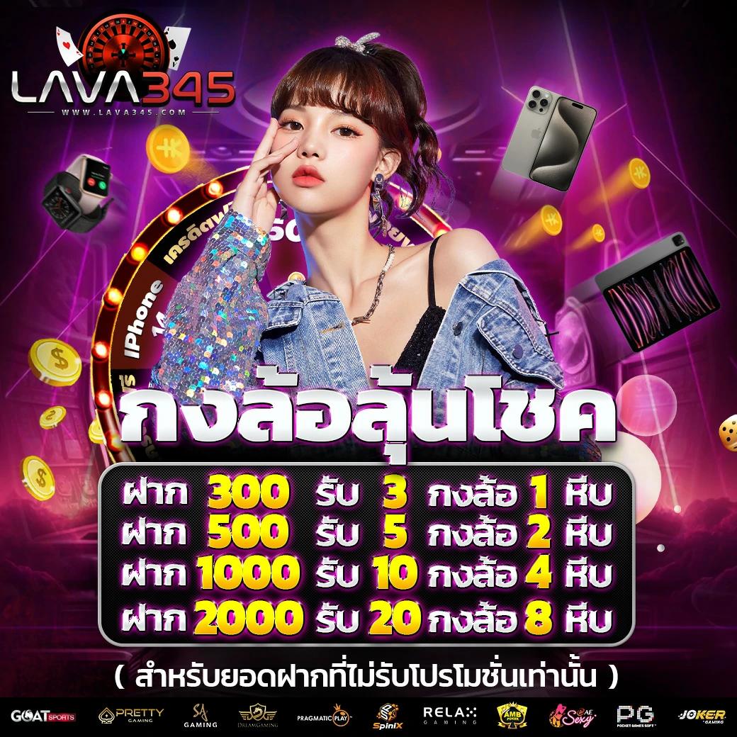 Fullslot คาสิโนออนไลน์ยอดนิยม เล่นง่าย ได้เงินจริง 2025