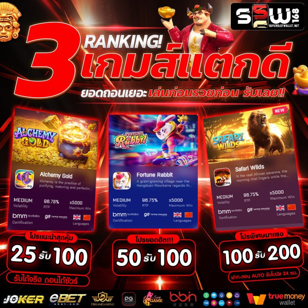 Lottery VIP: คาสิโนออนไลน์ที่ดีที่สุดในปี 2025