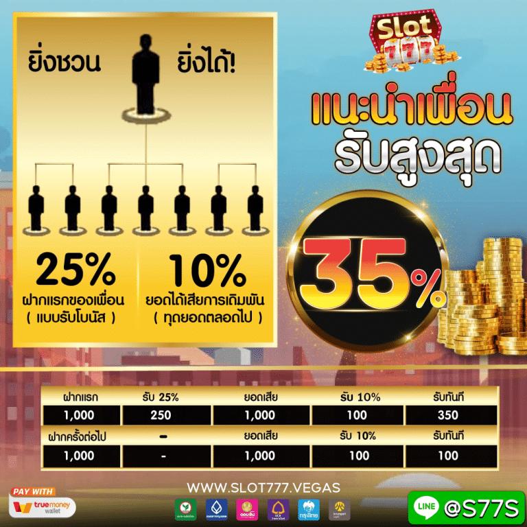 Luckatron สล็อต: สุดยอดประสบการณ์คาสิโนออนไลน์ 2025