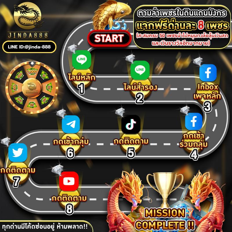 Lyn98สล็อต: สนุกกับเกมใหม่ล่าสุด สัมผัสโชคลาภทุกวัน