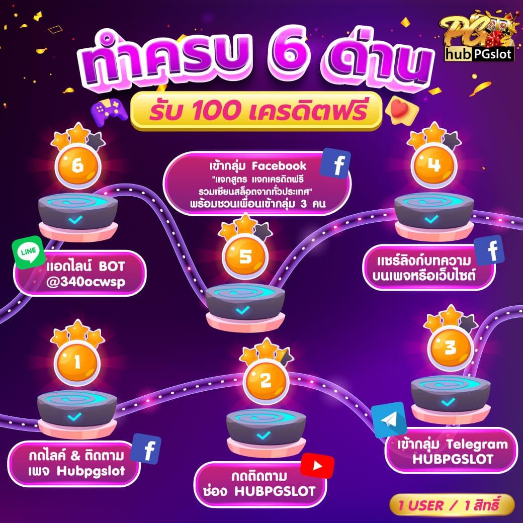PGSlot77: คาสิโนออนไลน์ชั้นนำที่ให้บริการทันสมัย