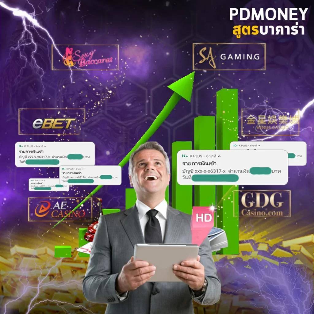 PG เล่น ฟรี คาสิโนออนไลน์ที่ตอบโจทย์นักเสี่ยงโชค 2025