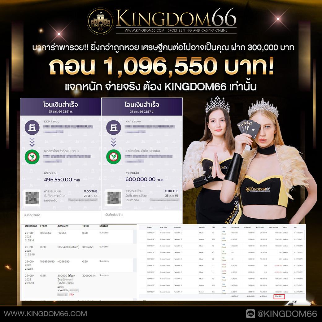 Riches777pg คาสิโนออนไลน์อันดับหนึ่ง สมัครง่าย รับโปรโมชั่นมากมาย