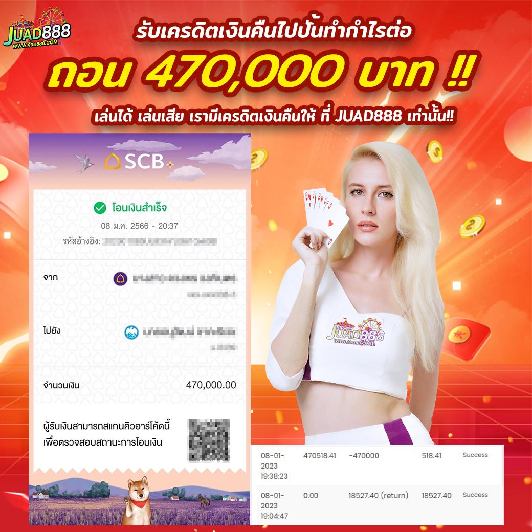 Slot1Bet: คาสิโนออนไลน์ยอดนิยม เกมสนุก ทุกวัน 24 ชม.