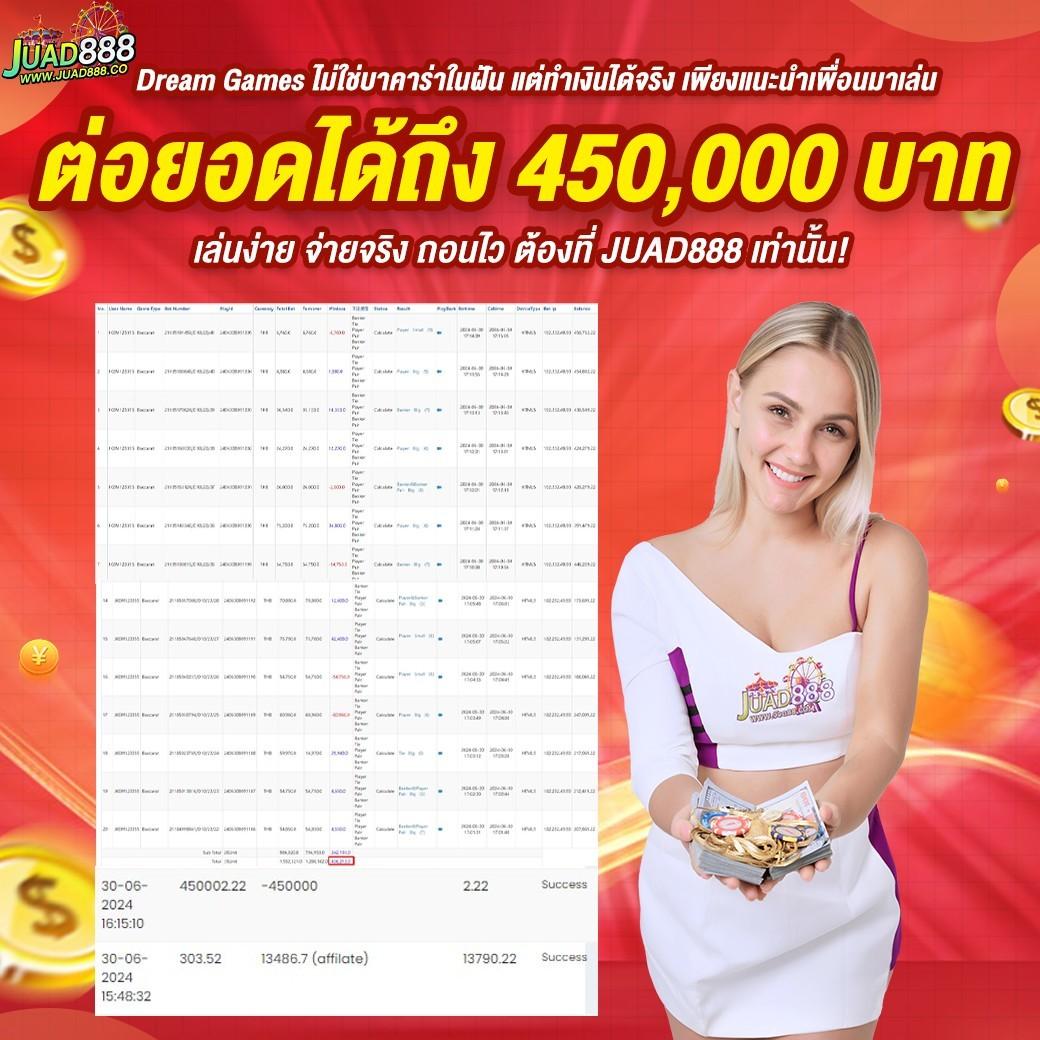 asia999 ทางเข้า คาสิโนระดับพรีเมียม เล่นง่าย ฝาก-ถอน รวดเร็ว