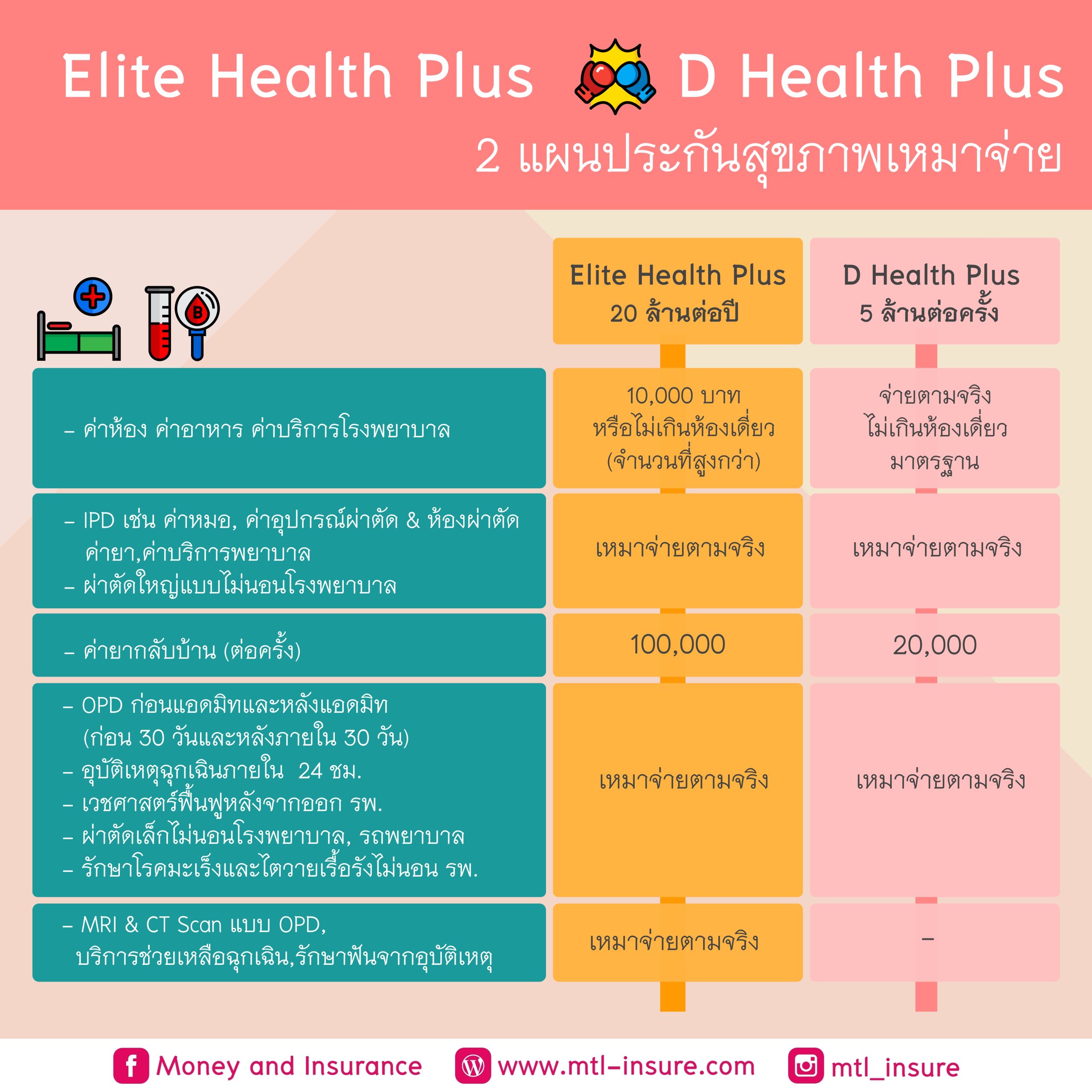 e19สล็อต: สนุกสนานกับเกมสล็อตทันสมัยในไทย 2025