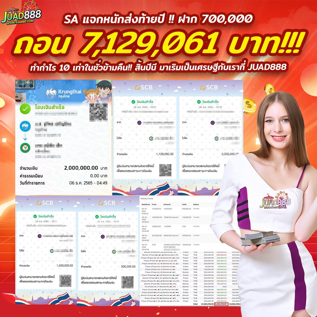 full 1688 สล็อต: สนุกกับเกมคาสิโนออนไลน์ที่ทันสมัยและน่าตื่นเต้น