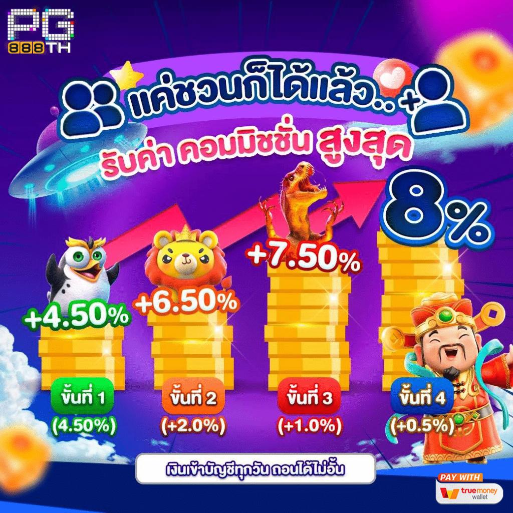 ib888 เครดิตฟรี 40 ล่าสุด ลุ้นโชค เงินรางวัลไม่จำกัด