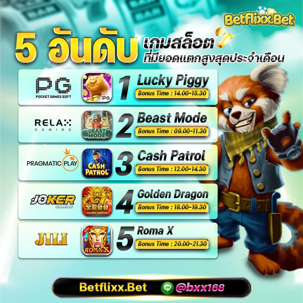 m4สล็อต: สนุกกับเกมสล็อตออนไลน์ที่ครบวงจร 2025