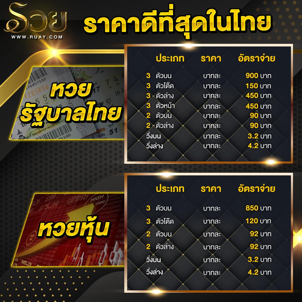 m98 สล็อต: ประสบการณ์เกมคาสิโนออนไลน์ที่ไม่เหมือนใคร