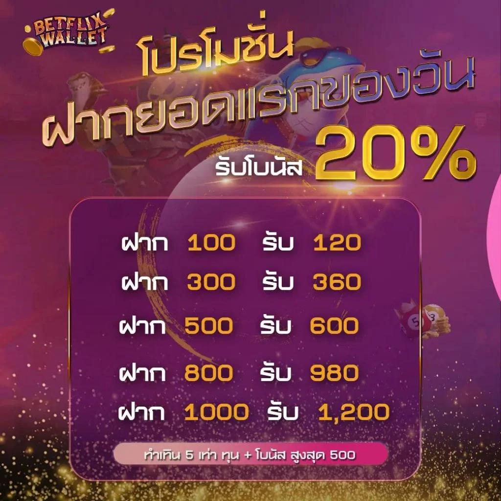 n93 slot คาสิโนออนไลน์ชั้นนำ เดิมพันง่าย แจ็คพอตแตกไว