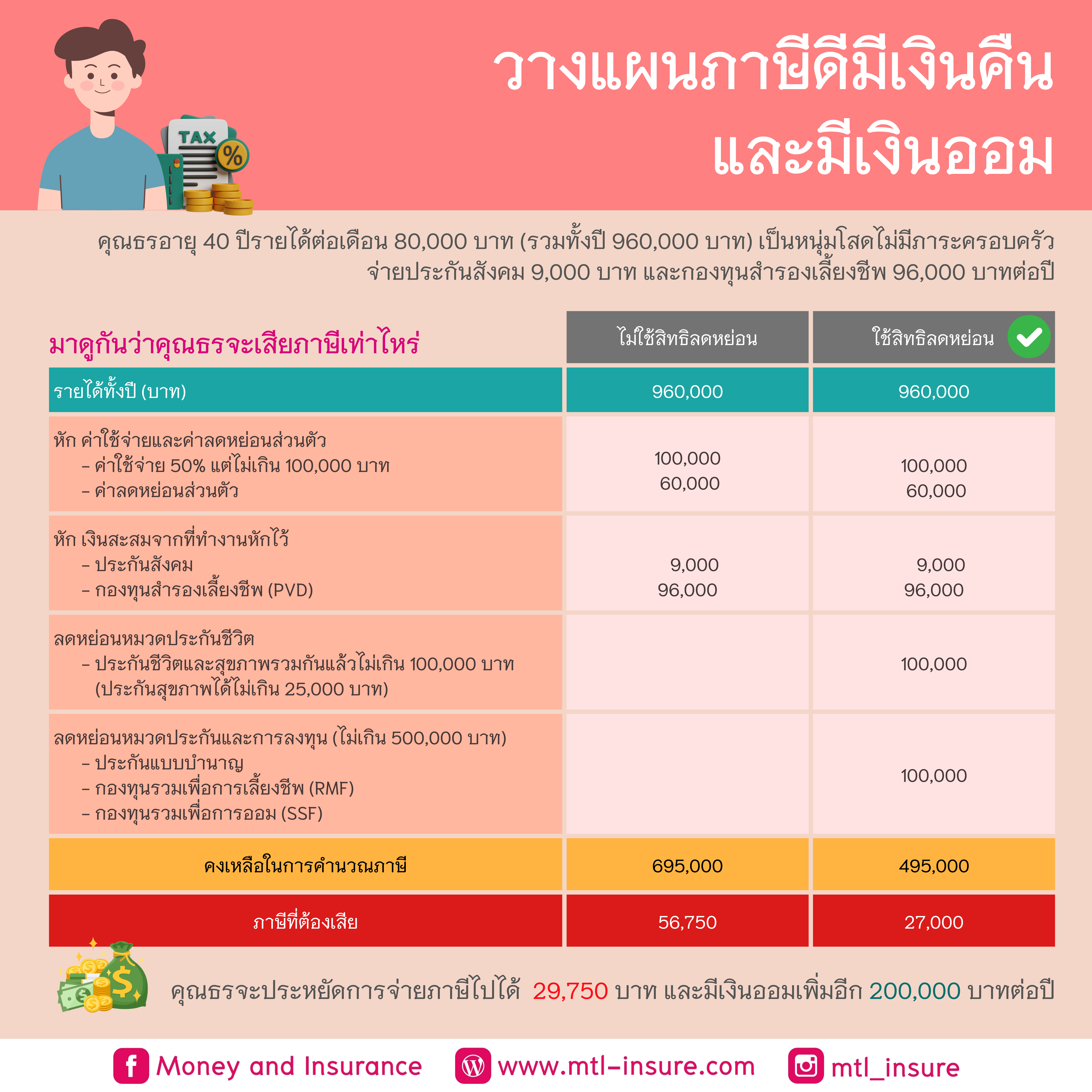 slot แตก หนัก: สนุกกับเกมสล็อตที่อัดแน่นไปด้วยโบนัส