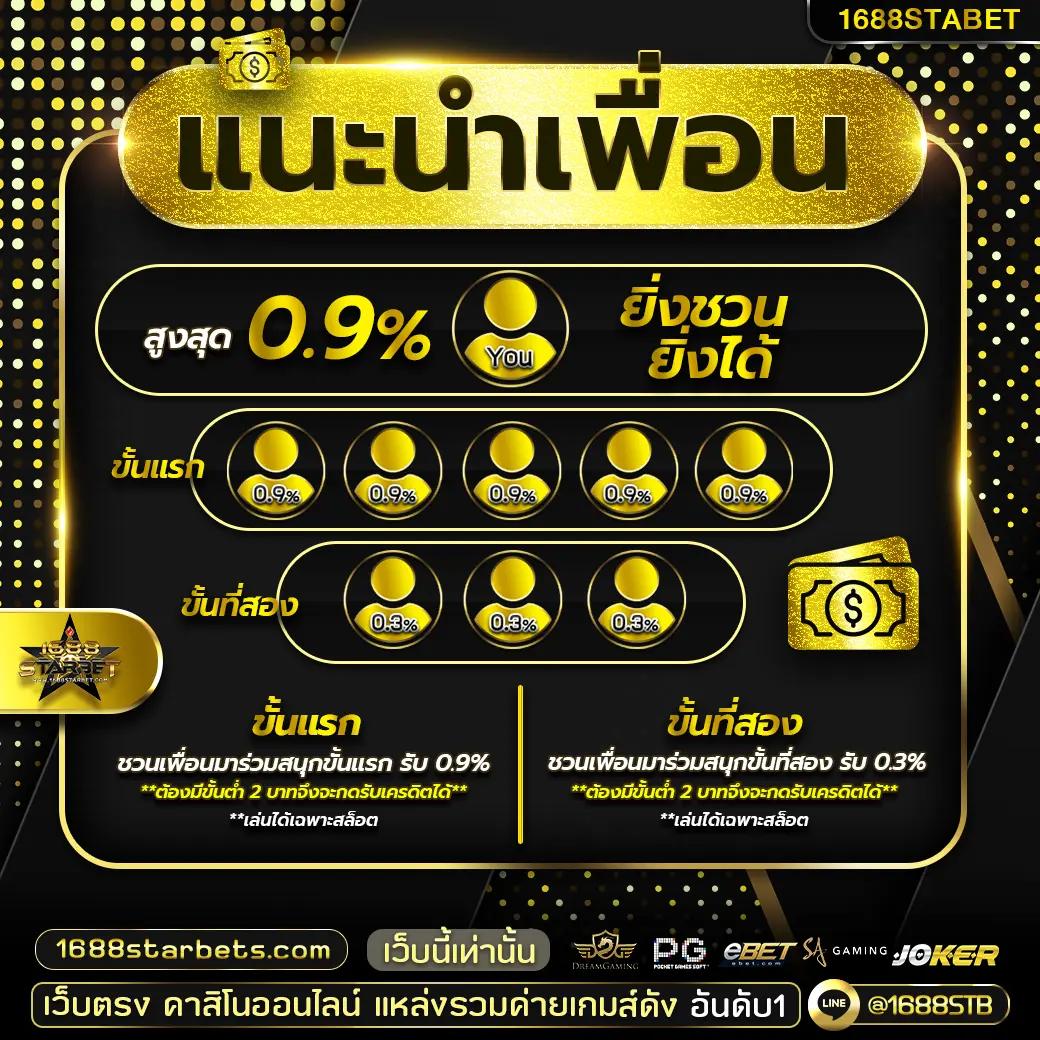 slottruewallet - คาสิโนออนไลน์ยอดนิยม ฝาก-ถอนผ่านทรูวอลเล็ต