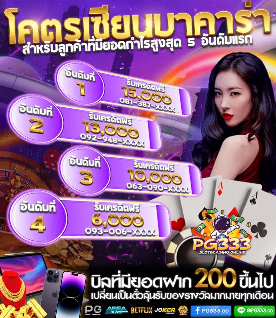 superslot777 เล่นสล็อตออนไลน์ที่ดีที่สุดในไทย 2025