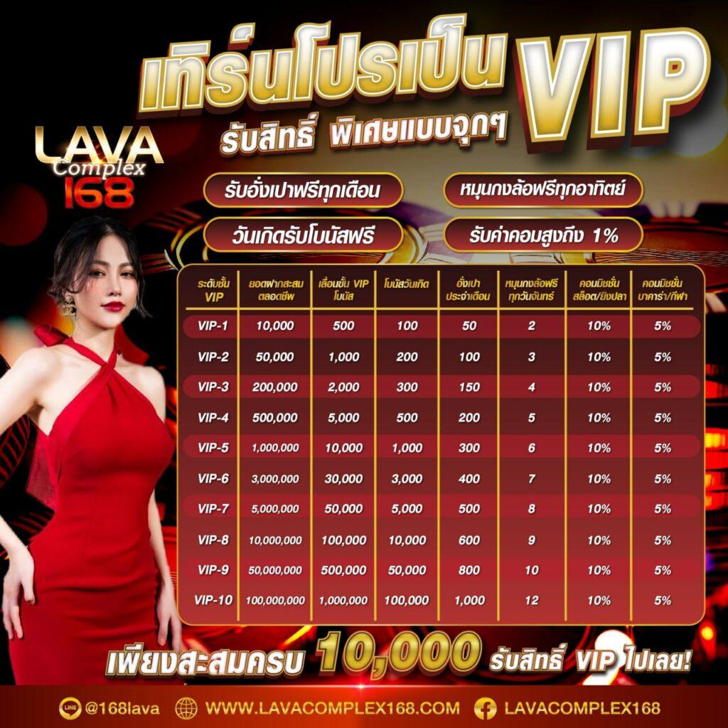 ufabet ทางเข้า คาสิโนออนไลน์ที่ดีที่สุด โอกาสทำกำไรสูง