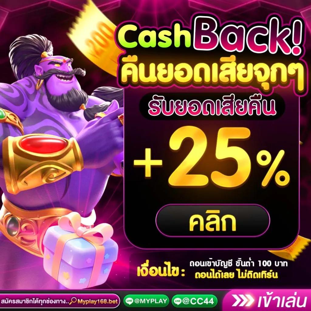 คาสิโนออนไลน์ 1234สล็อต: เดิมพันสล็อตสุดฮิต ครบวงจร