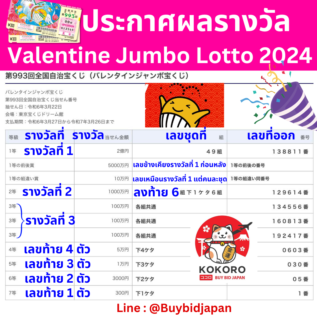 คาสิโนออนไลน์ Betflik Co สนุกกับเกมส์เดิมพันยอดนิยม 2025