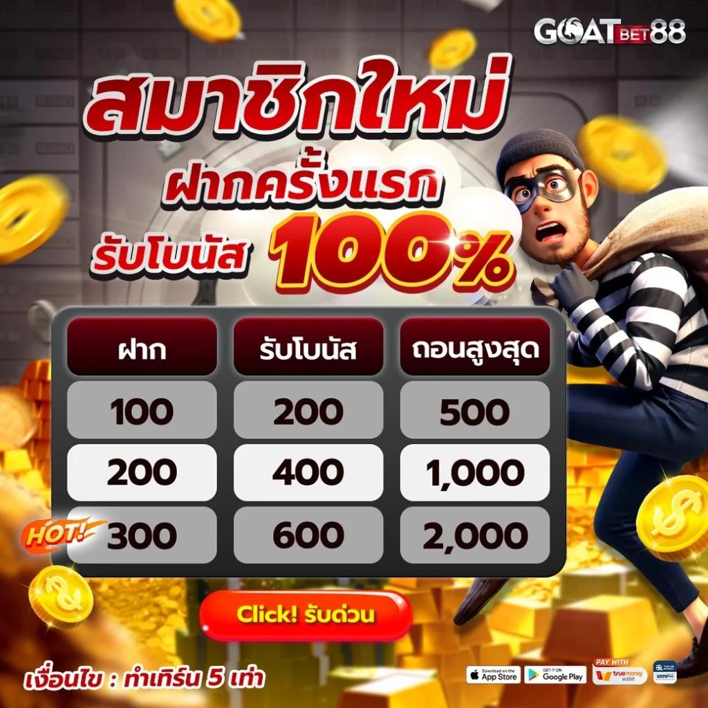 คาสิโนออนไลน์ Sabai99: เดิมพันง่าย รับรางวัลทันใจ 2025