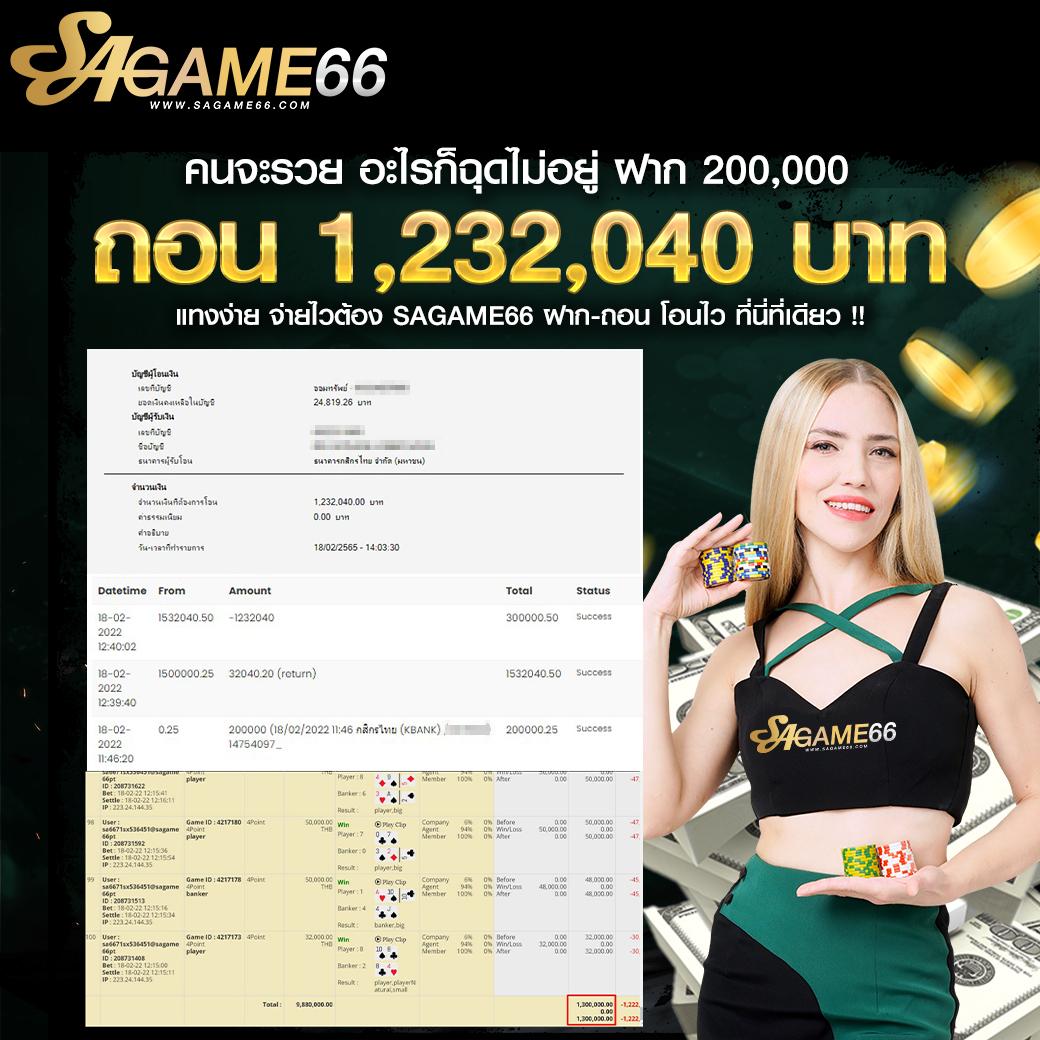 คาสิโนออนไลน์ Tสกอ: เสี่ยงโชคในเกมที่ดีที่สุดไทย