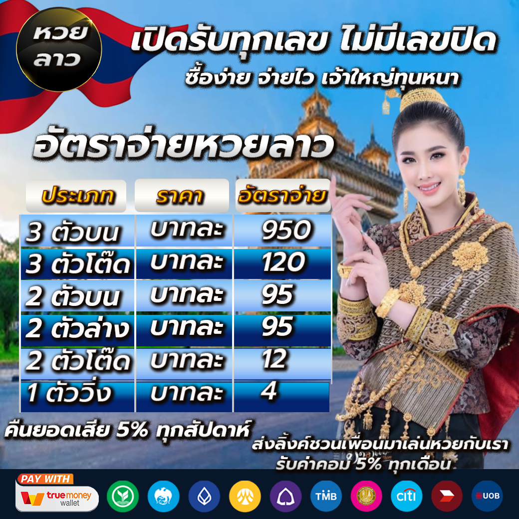 คาสิโนออนไลน์ Winsor588 เดิมพันทันสมัย บริการครบวงจร