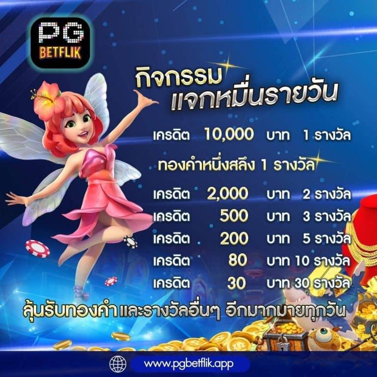 คาสิโนออนไลน์ tsสกอร์: เดิมพันง่าย รับรางวัลมากมาย