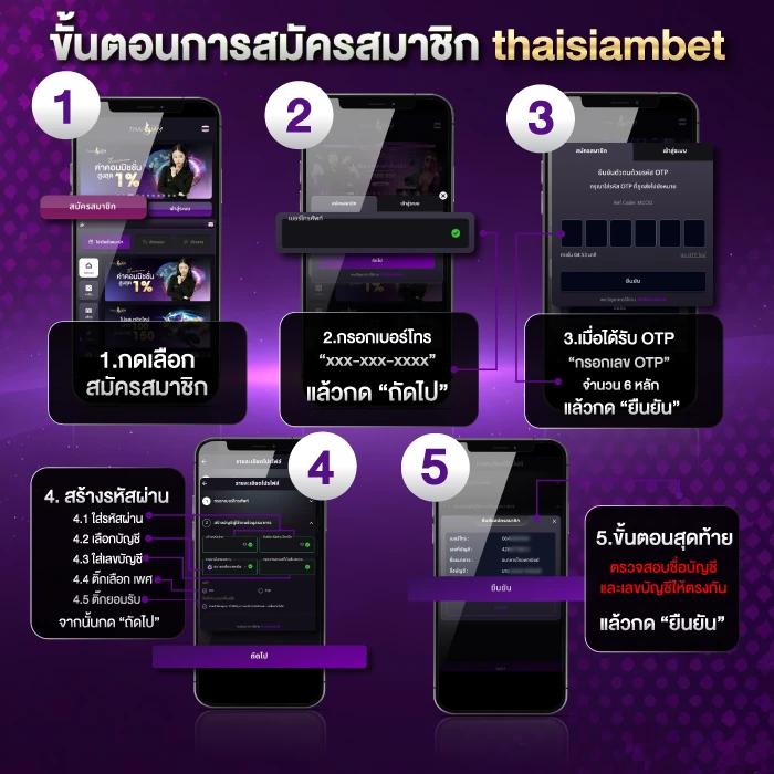 คาสิโนออนไลน์ ดูบอลสด77 เดิมพันง่าย สะดวกสบาย ได้เงินจริง