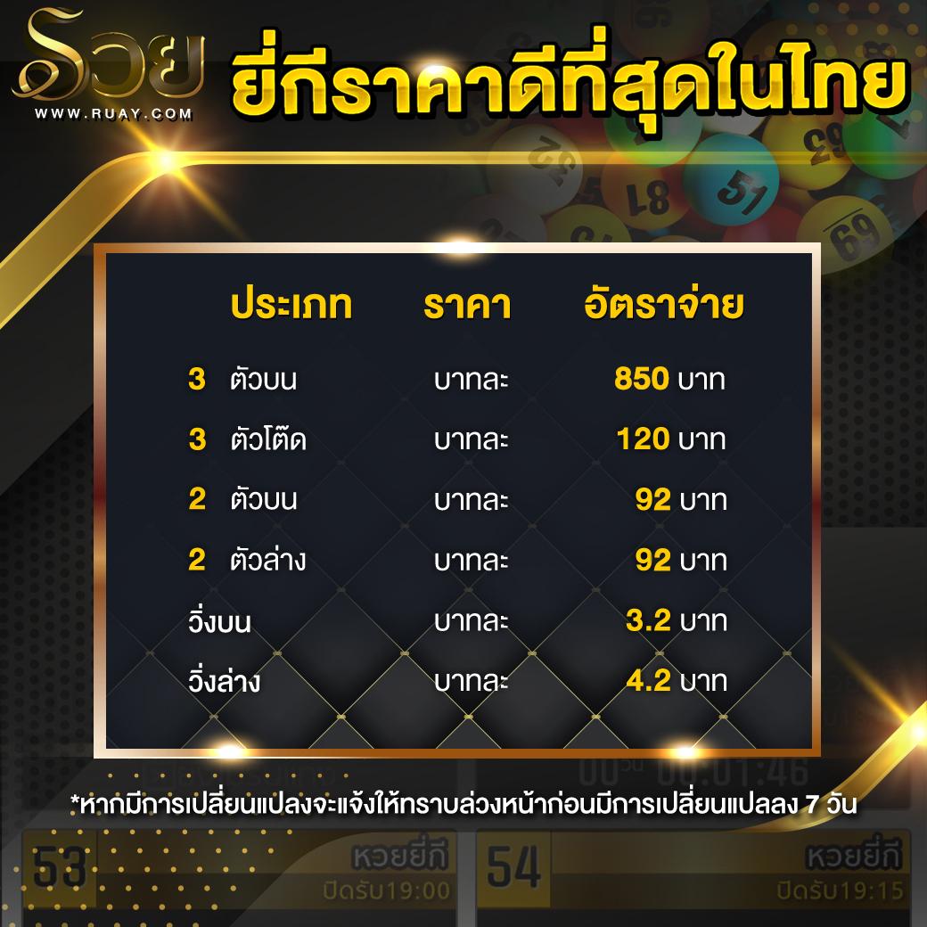 คาสิโนออนไลน์เว็บตรงไม่ผ่านเอเย่นต์ 100 โปรโมชั่นสุดพิเศษ