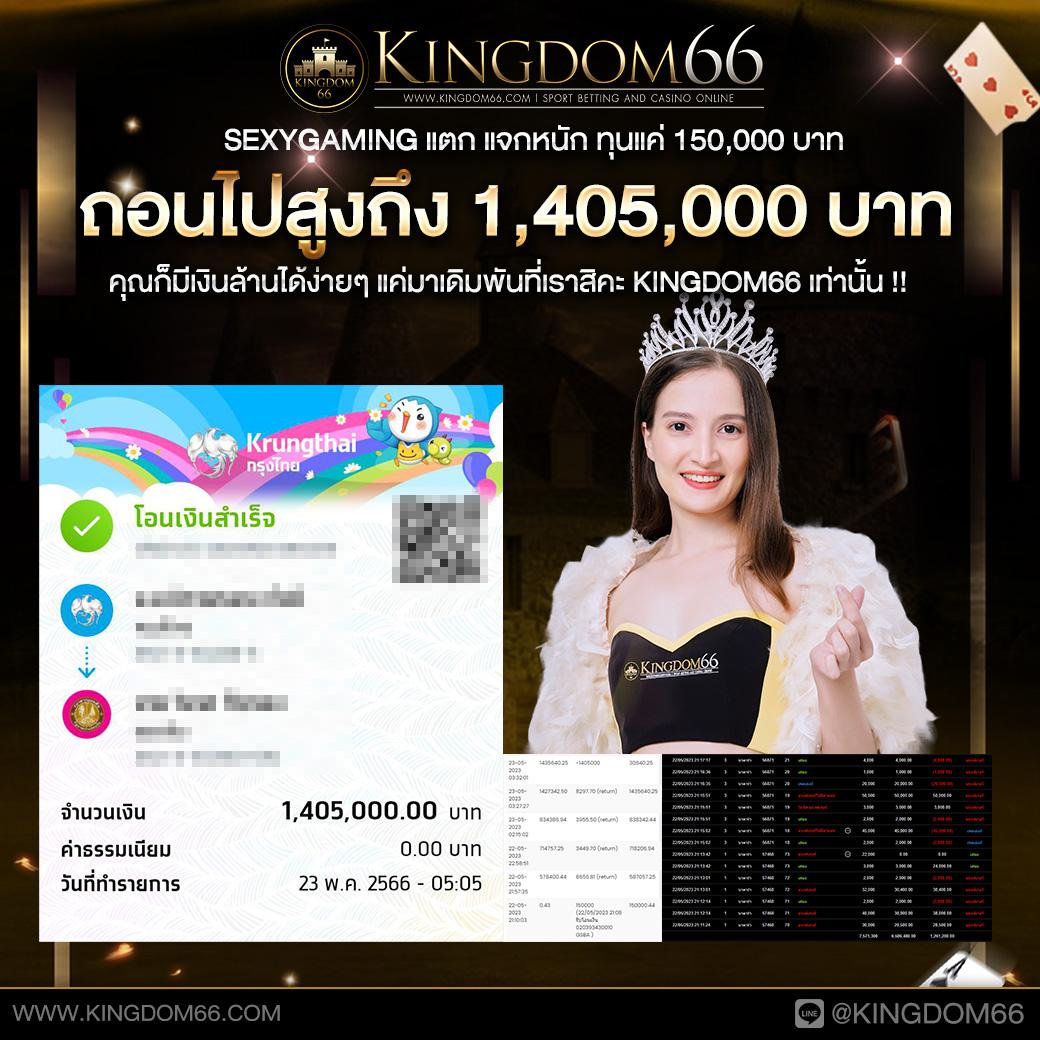 ซุปเปอร์ สล็อต168: คาสิโนออนไลน์ที่น่าสนใจอันดับหนึ่งในไทย