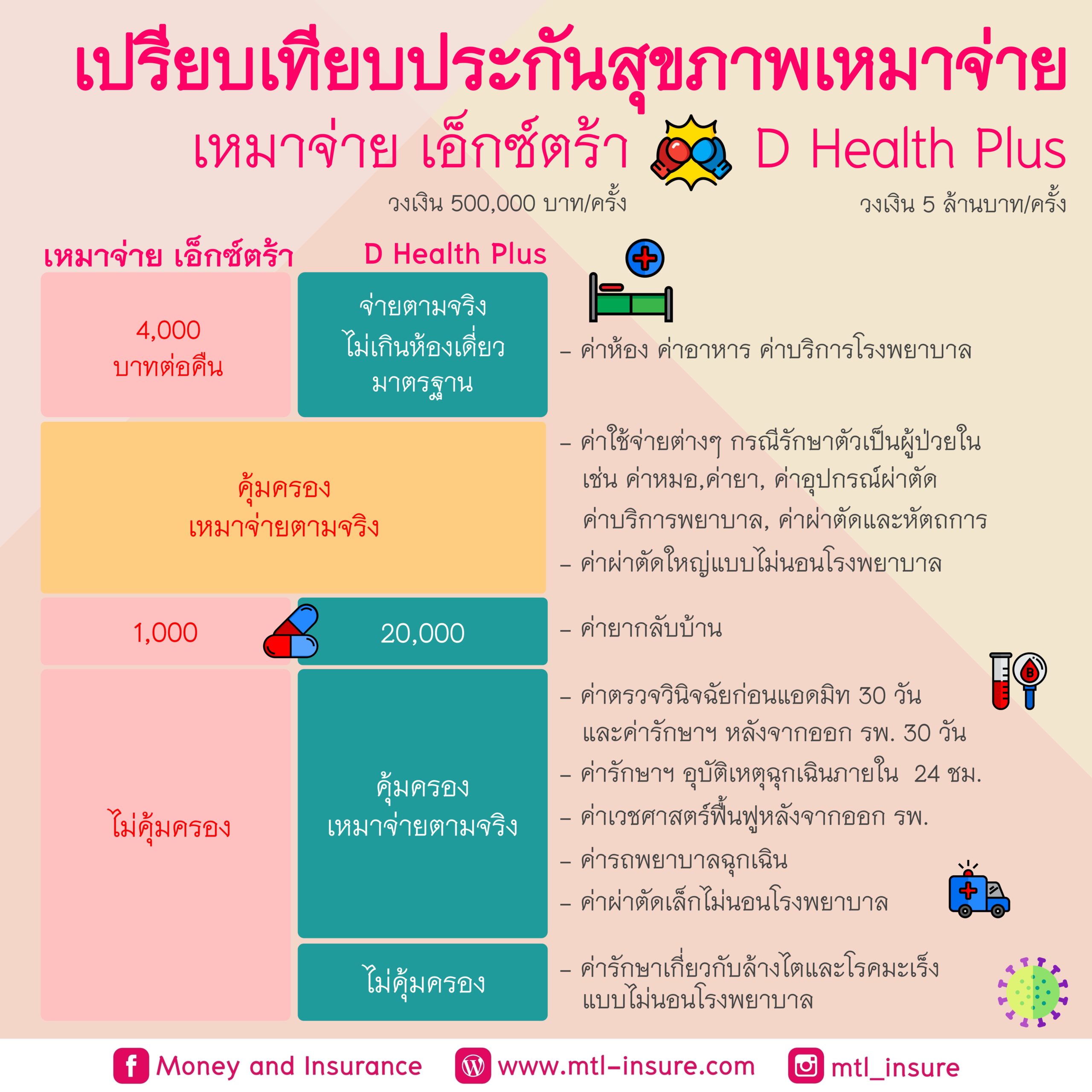 ที เด็ดบอลวันนี้ - แหล่งรวมเกมคาสิโนออนไลน์ชั้นนำ