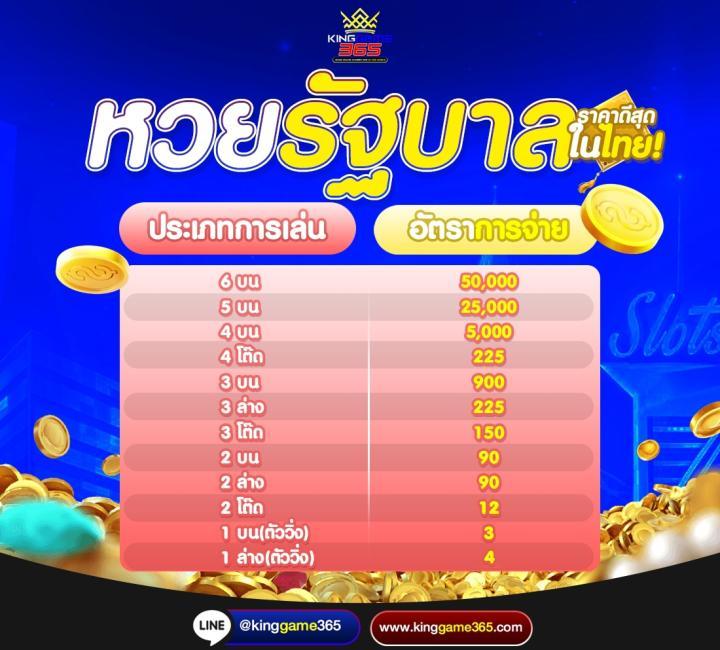 ทดลองเล่นสล็อต PG ได้เงินจริง - สนุกกับเกมคุณภาพสูง