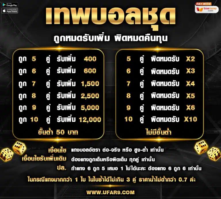 ทางเข้า168 - คาสิโนออนไลน์อันดับหนึ่งในการเล่นเกมออนไลน์