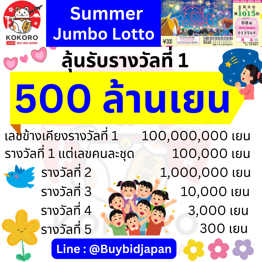 ทายผลบอลวันนี้ | เดิมพันกีฬาออนไลน์ที่คุ้มค่าและปลอดภัย
