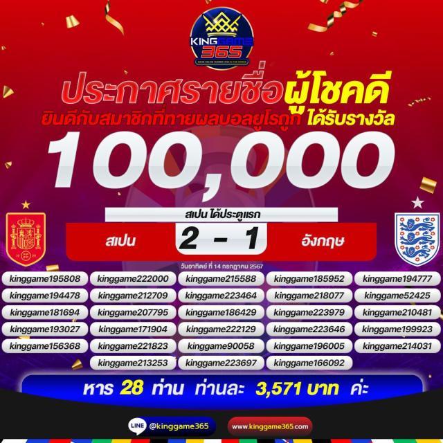 นากาเว สล็อต: สนุกกับเกมคาสิโนออนไลน์ชั้นนำ 2025