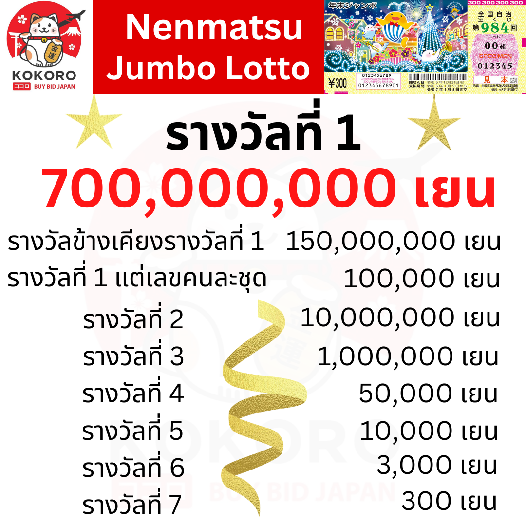 บาคาร่าสด 7m – สนุกกับเกมคาสิโนออนไลน์ชั้นนำ