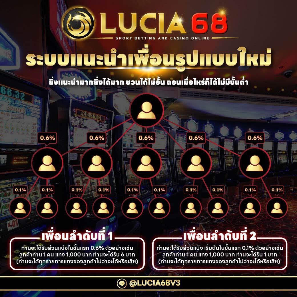 บ้านผลบอล88 คาสิโนออนไลน์ที่ทันสมัย พร้อมเกมใหม่ล่าสุด