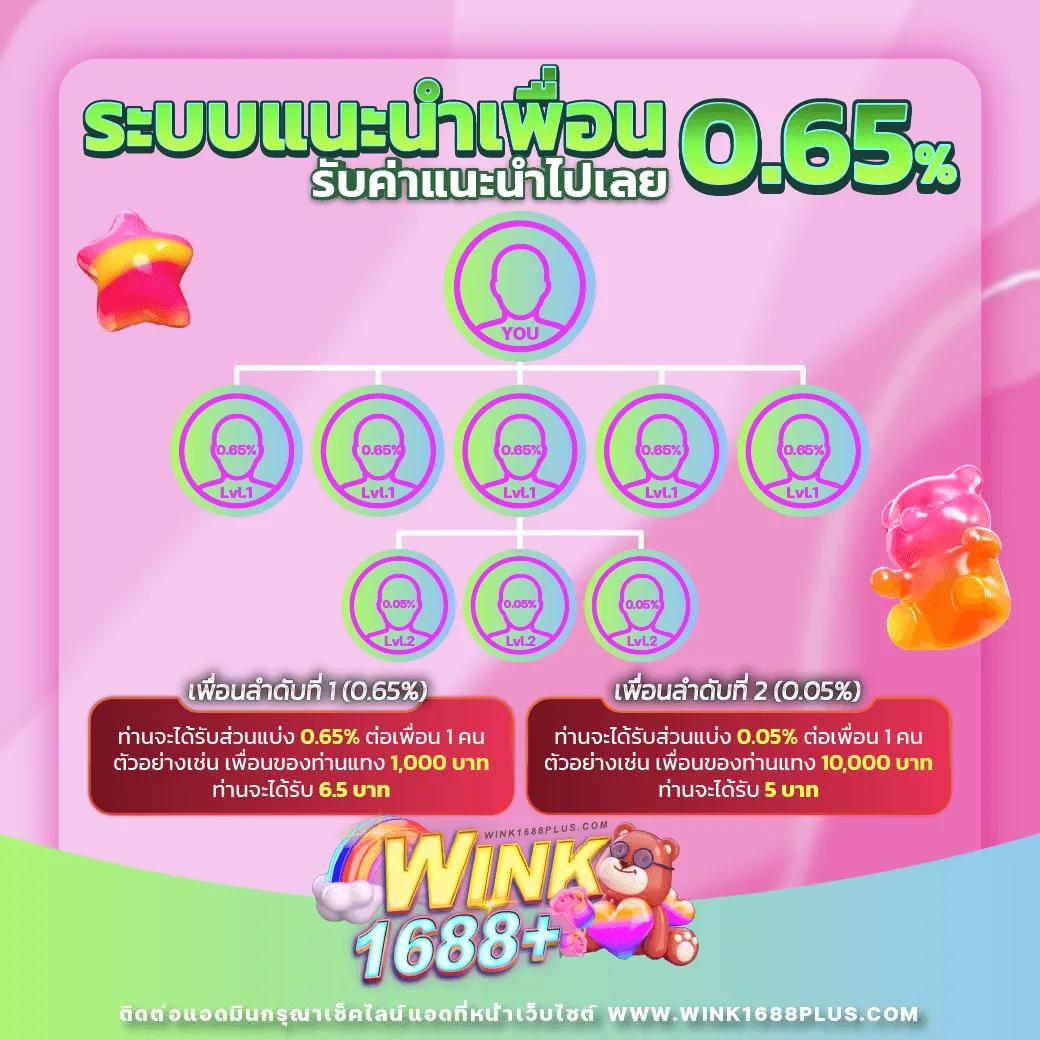 ผลบอล เมื่อ คืนนี้ ทุกลีก 7m: อัปเดตผลการแข่งขันล่าสุด