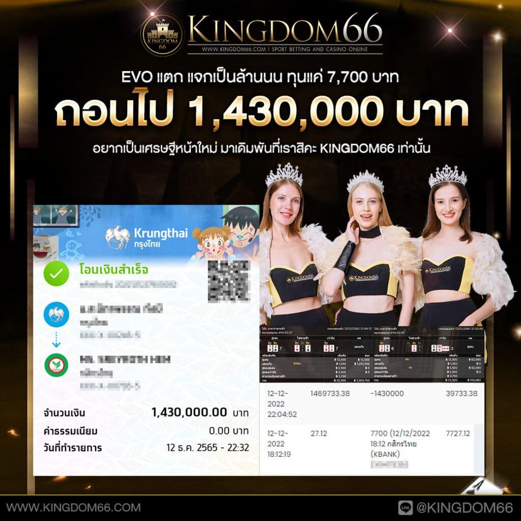 ผลบอลวันนี้ แจ้งเตือนข่าวสารคาสิโนออนไลน์ อัปเดตสดใหม่