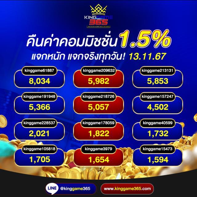 ผลบอลเมื่อคืนทุกลีก 888 - อัปเดตข้อมูลการแข่งขันอย่างรวดเร็ว