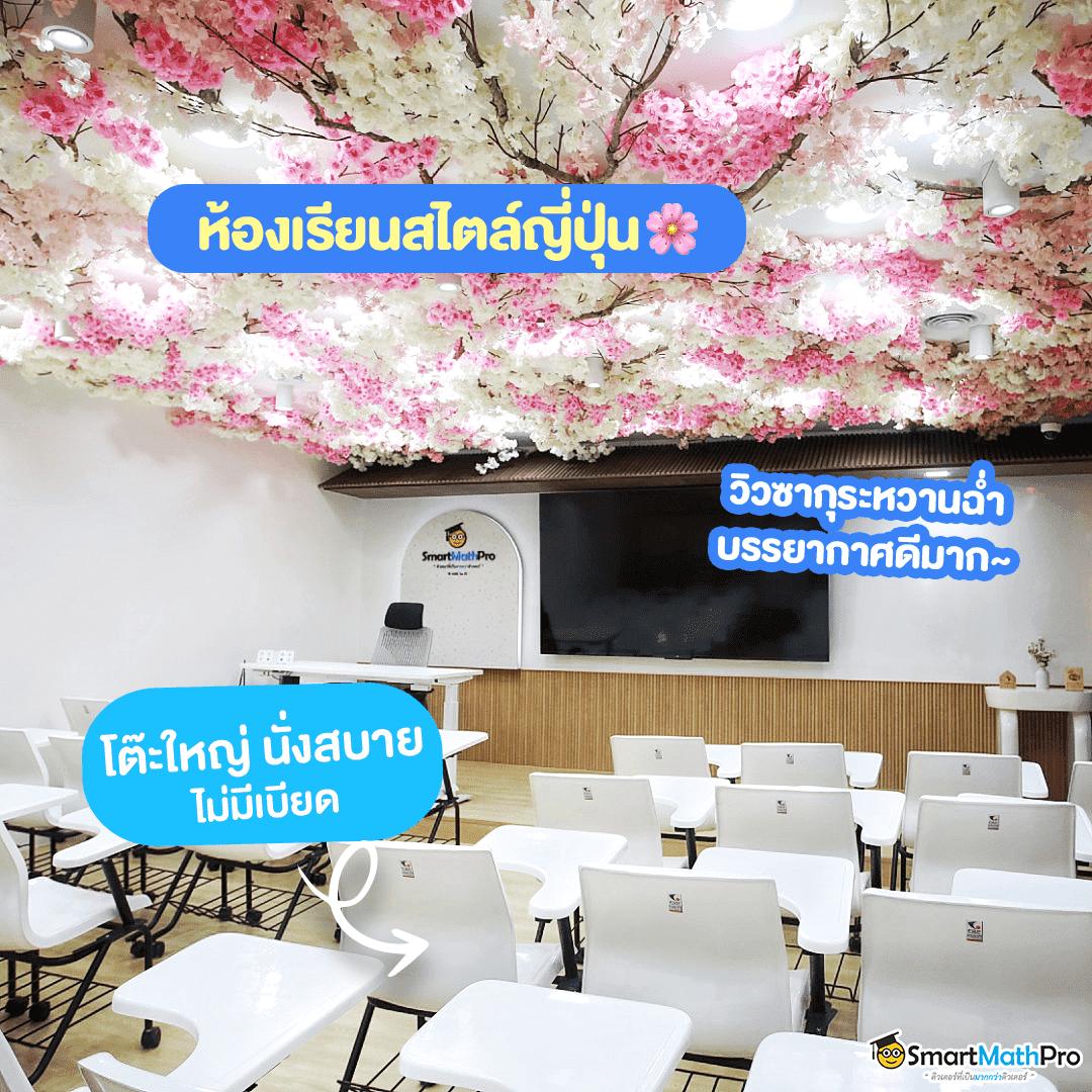 ผลบอลเมื่อคืนนี้ทุกลีก - คาสิโนที่ตอบโจทย์นักเดิมพัน