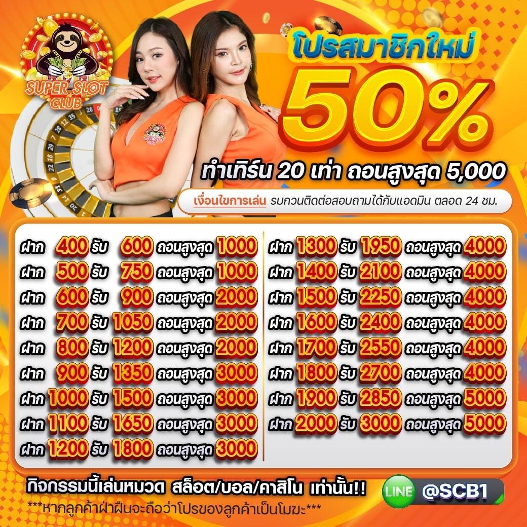 ผลบอลไทยสกอ: ประสบการณ์คาสิโนออนไลน์ที่ทันสมัย