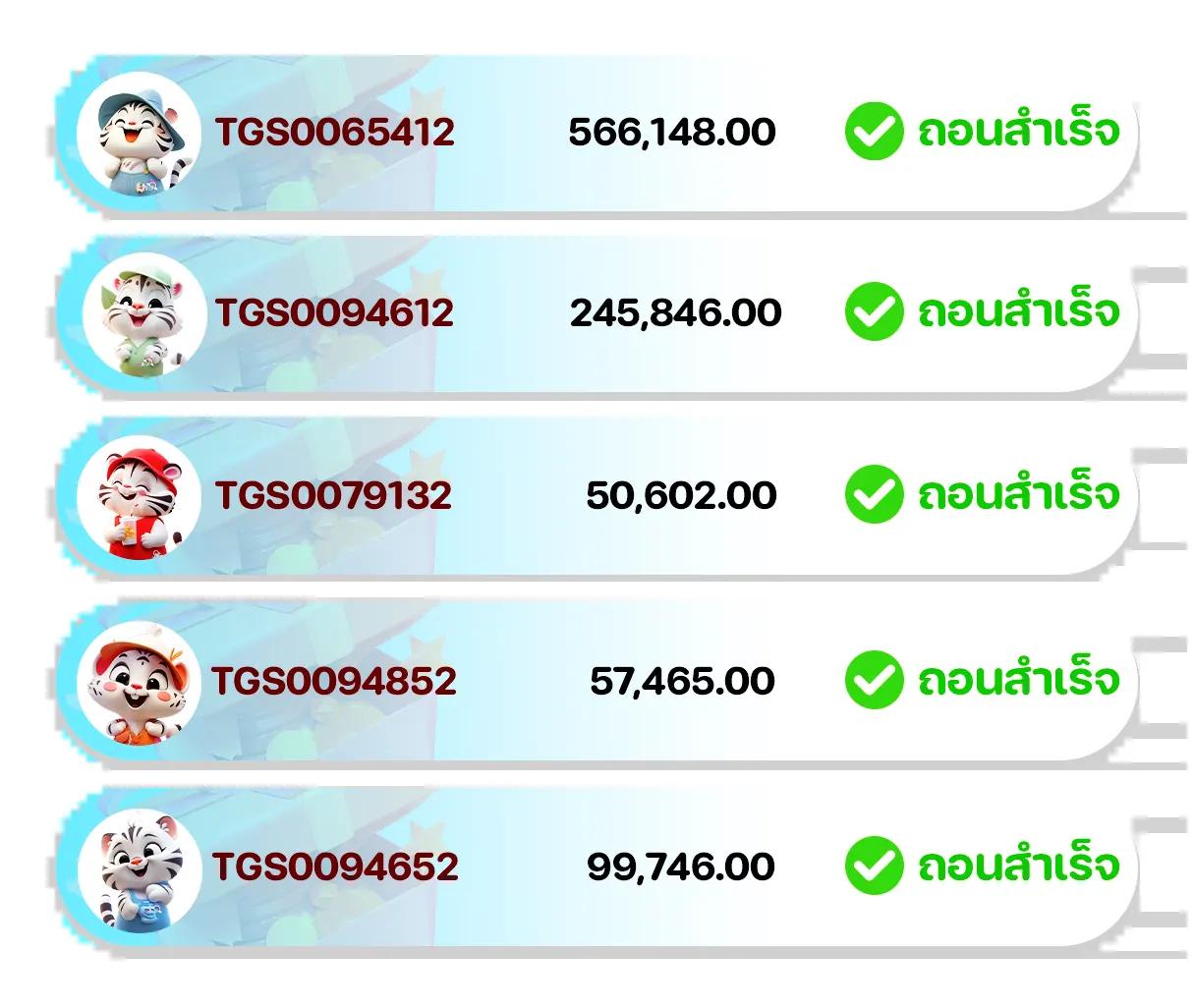 ฝาก 15 รับ 100 ทํา ยอด 500 ถอนได้ 300 โปรโมชั่นสุดคุ้ม