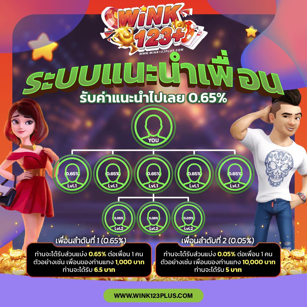 วันนี้บอล: แหล่งเดิมพันออนไลน์ที่ดีที่สุดในไทย