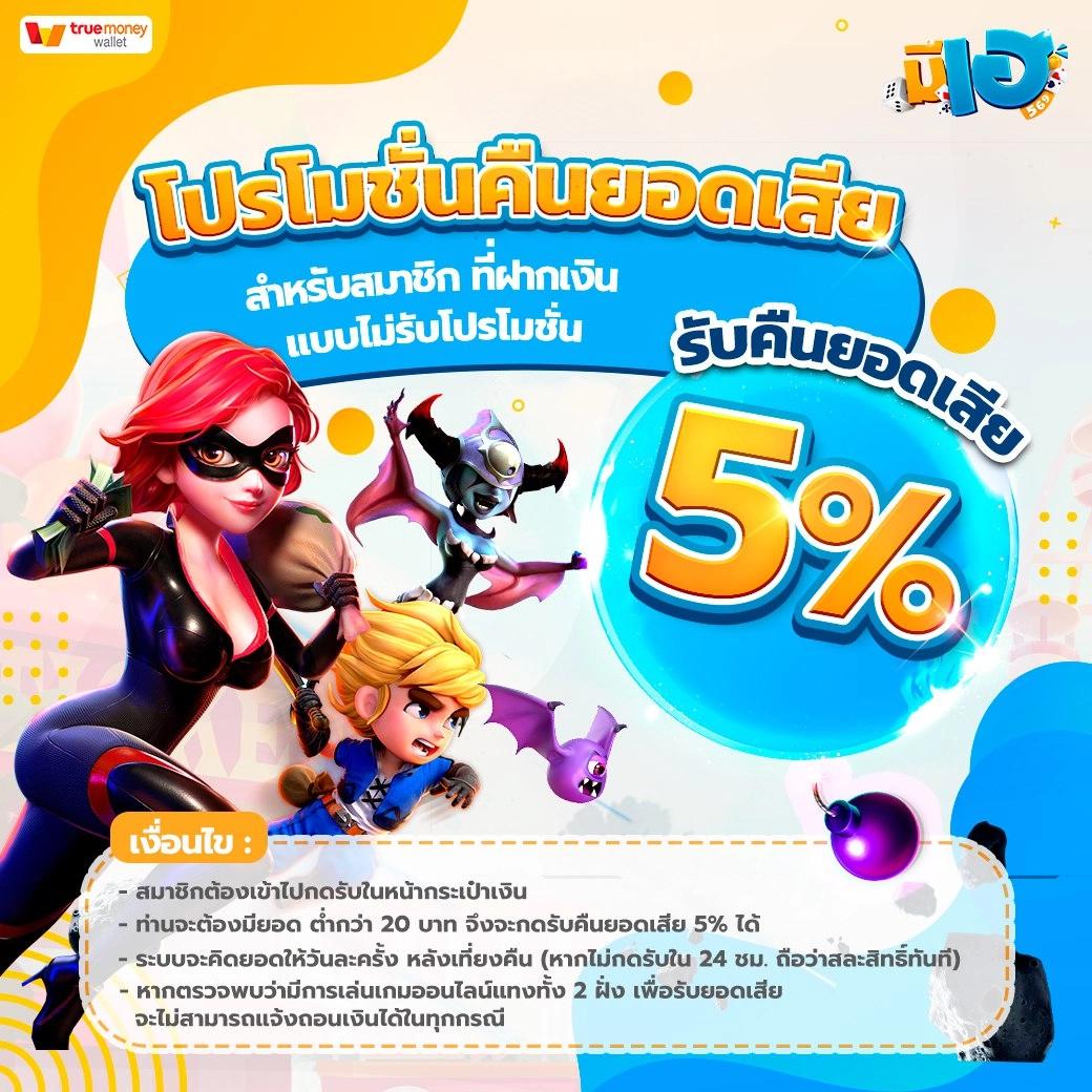สล็อต 789 เว็บตรง: เดิมพันง่าย ได้เงินจริง 2025