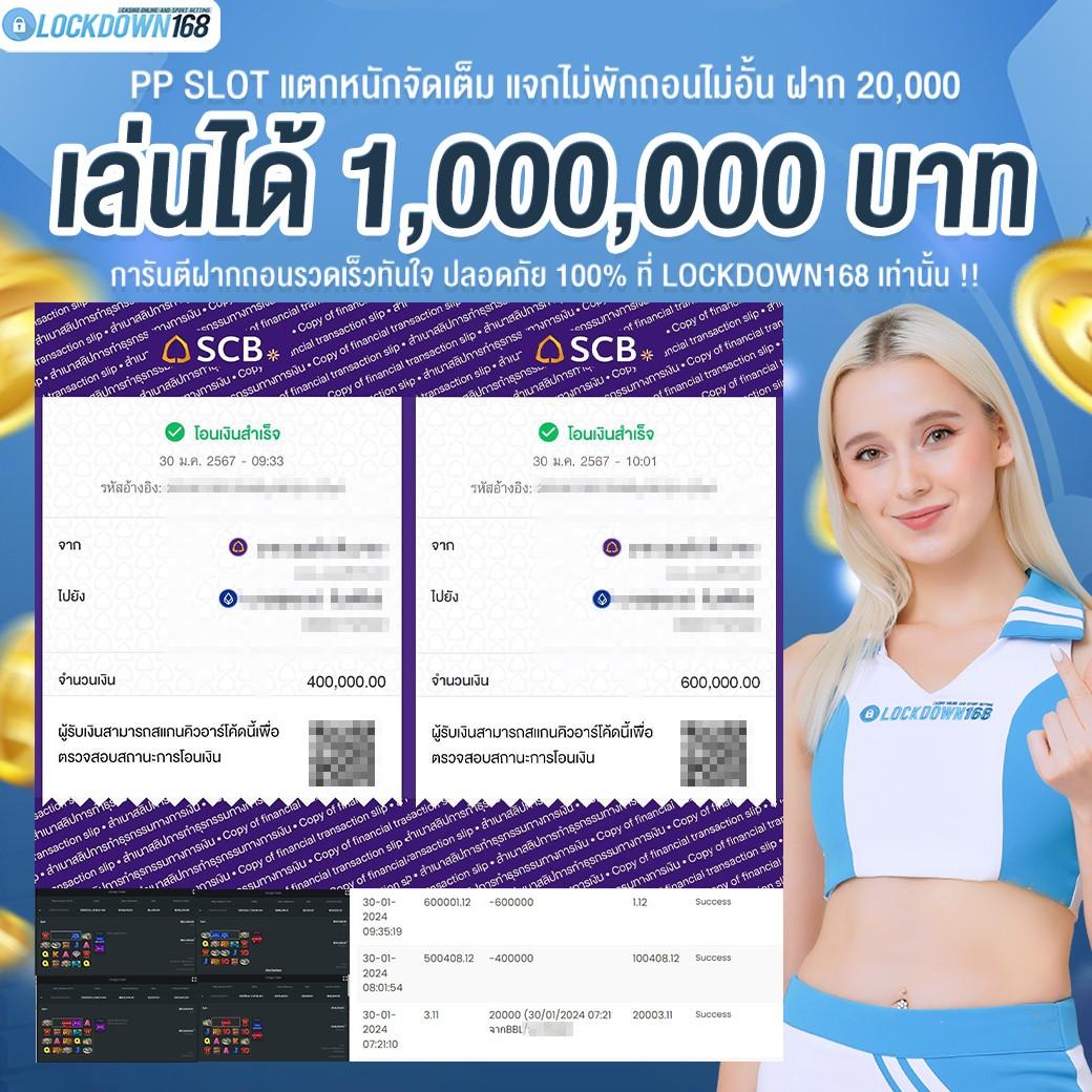 สล็อต Big Win: ความสนุกและโอกาสชนะในเกมคาสิโนออนไลน์