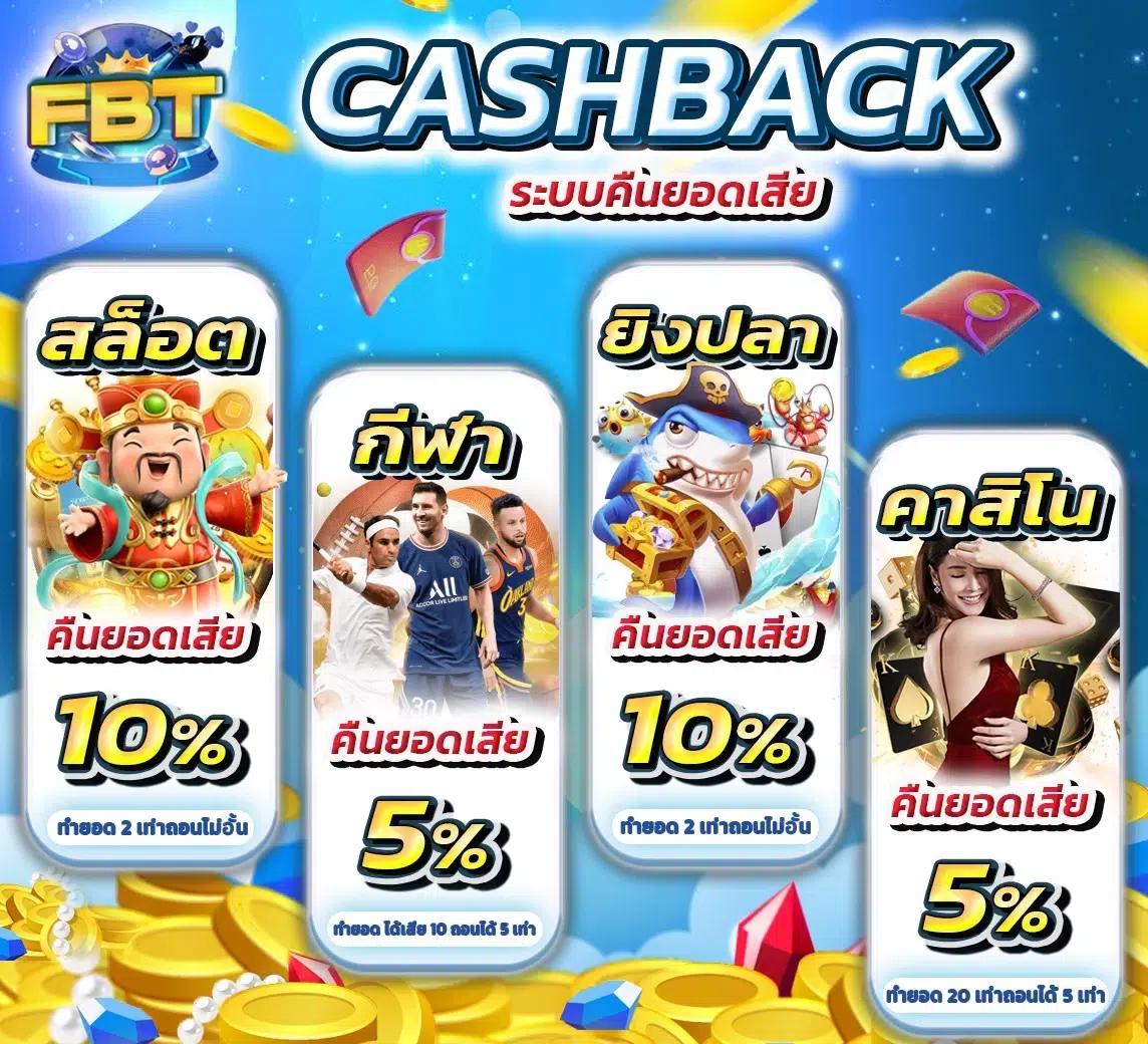 สล็อต ฟรี - รวมเกมคาสิโนออนไลน์ยอดนิยม 2025