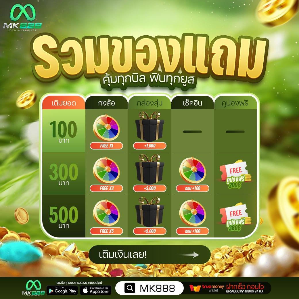 สล็อต วอ เลท 168: เกมคาสิโนออนไลน์ยอดนิยม ทำเงินง่าย
