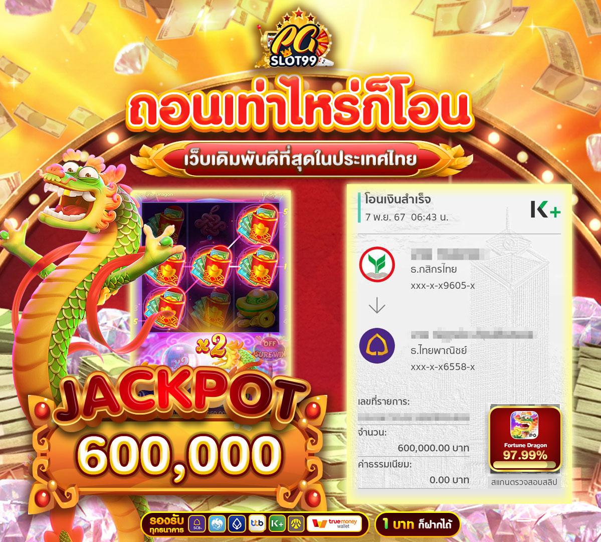 สวรรค์888สล็อต: คาสิโนชั้นนำ รวมเกมสล็อตแตกง่าย 2025