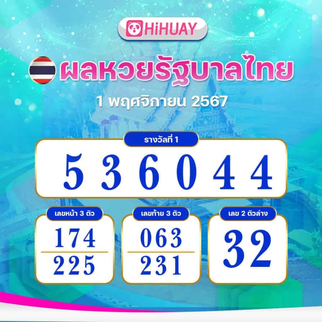 เกม สล็อต ค่าย pg ใหม่ ล่าสุด ลุ้นรางวัลแจ็คพอตทุกวัน